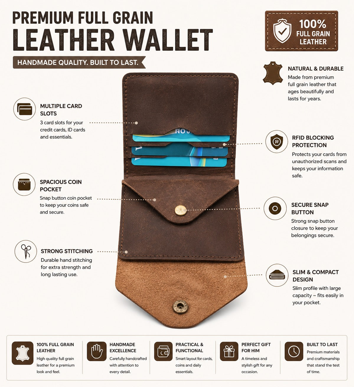 Handcrafted Genuine Leather Snap Coin Wallet – Vintage Brown Minimalist Card & Coin Pouch