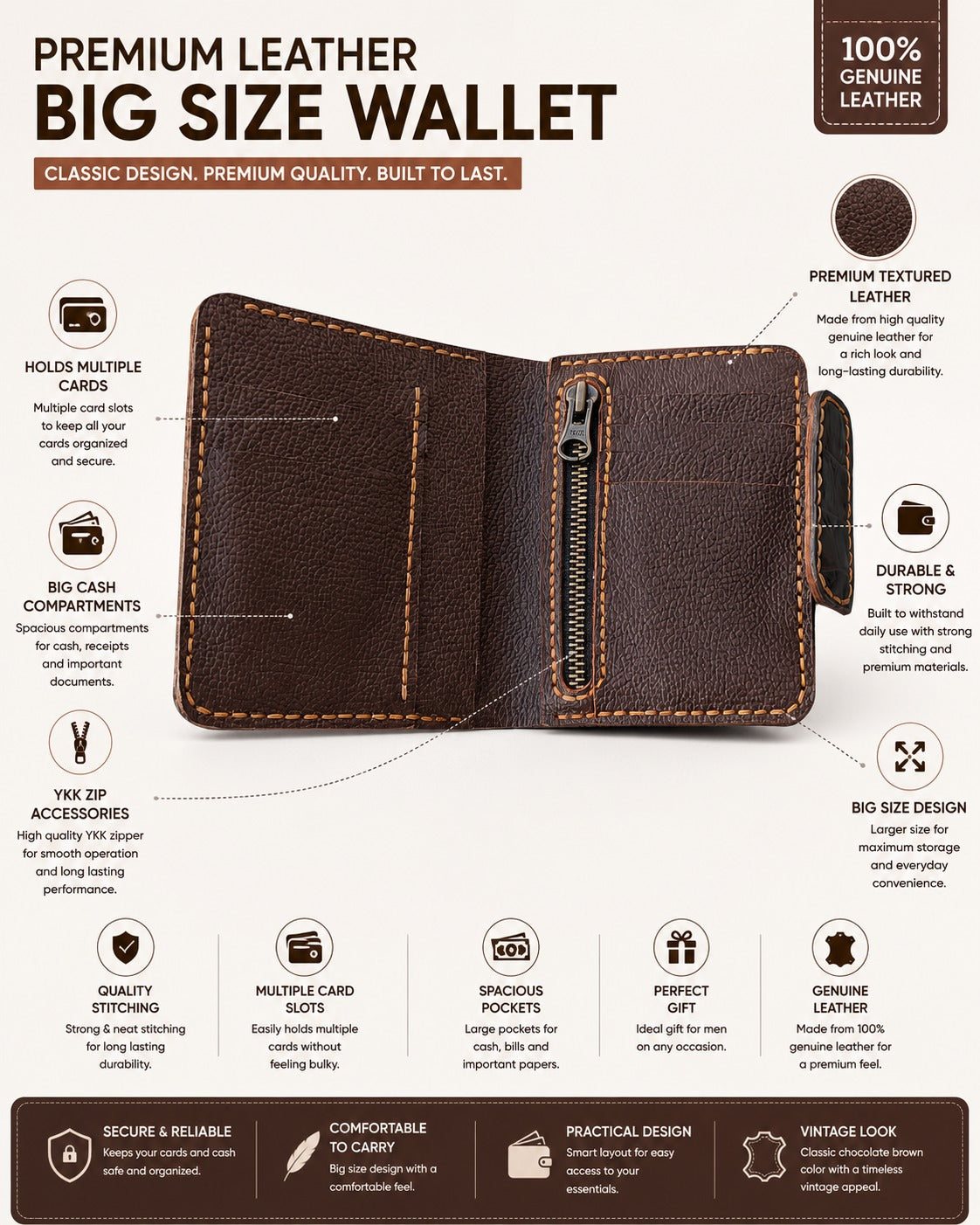 Crocodile Pattern Leather Wallet with Zipper Coin Pocket