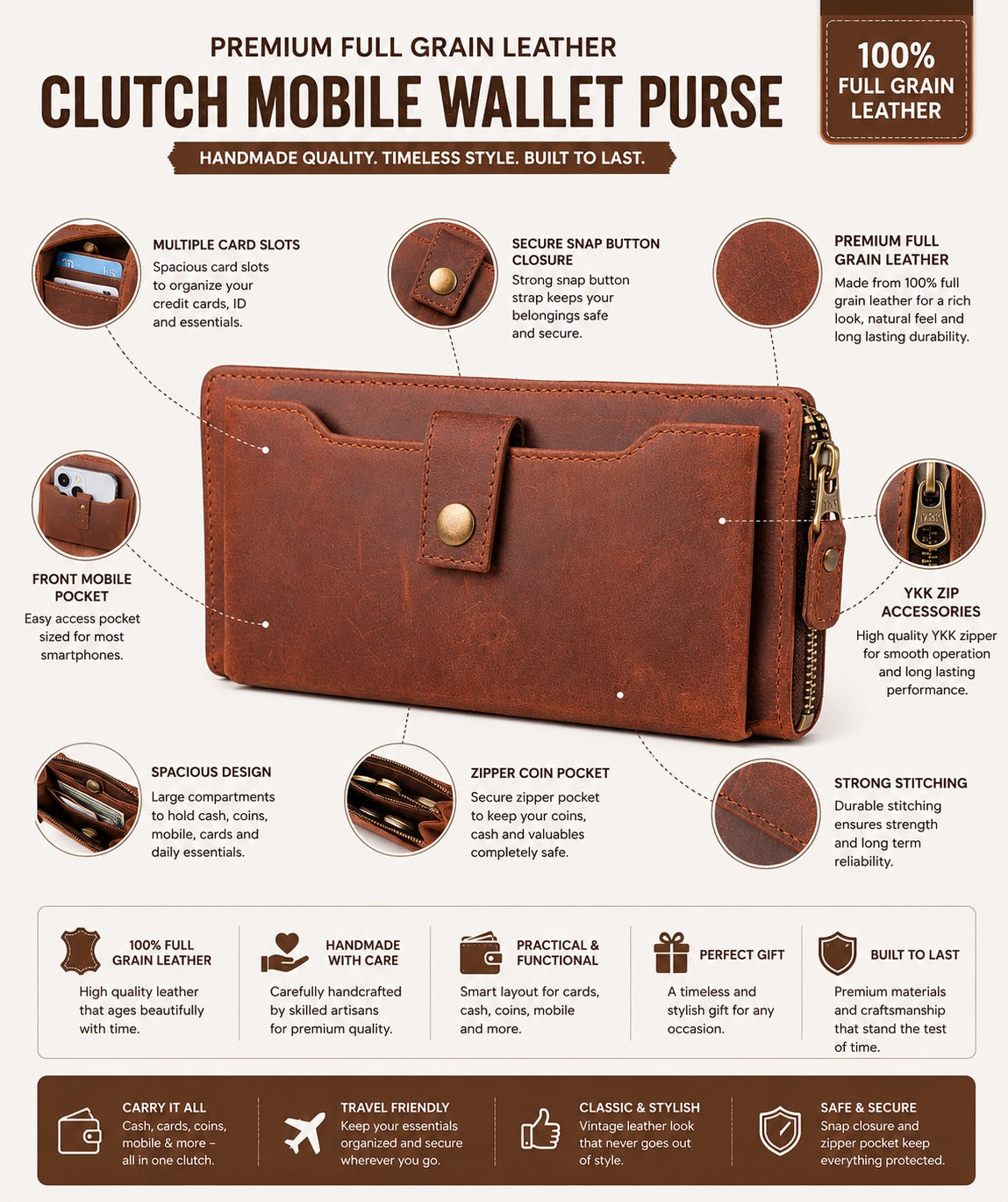 Porto Mariner Leather Zip Clutch Wallet