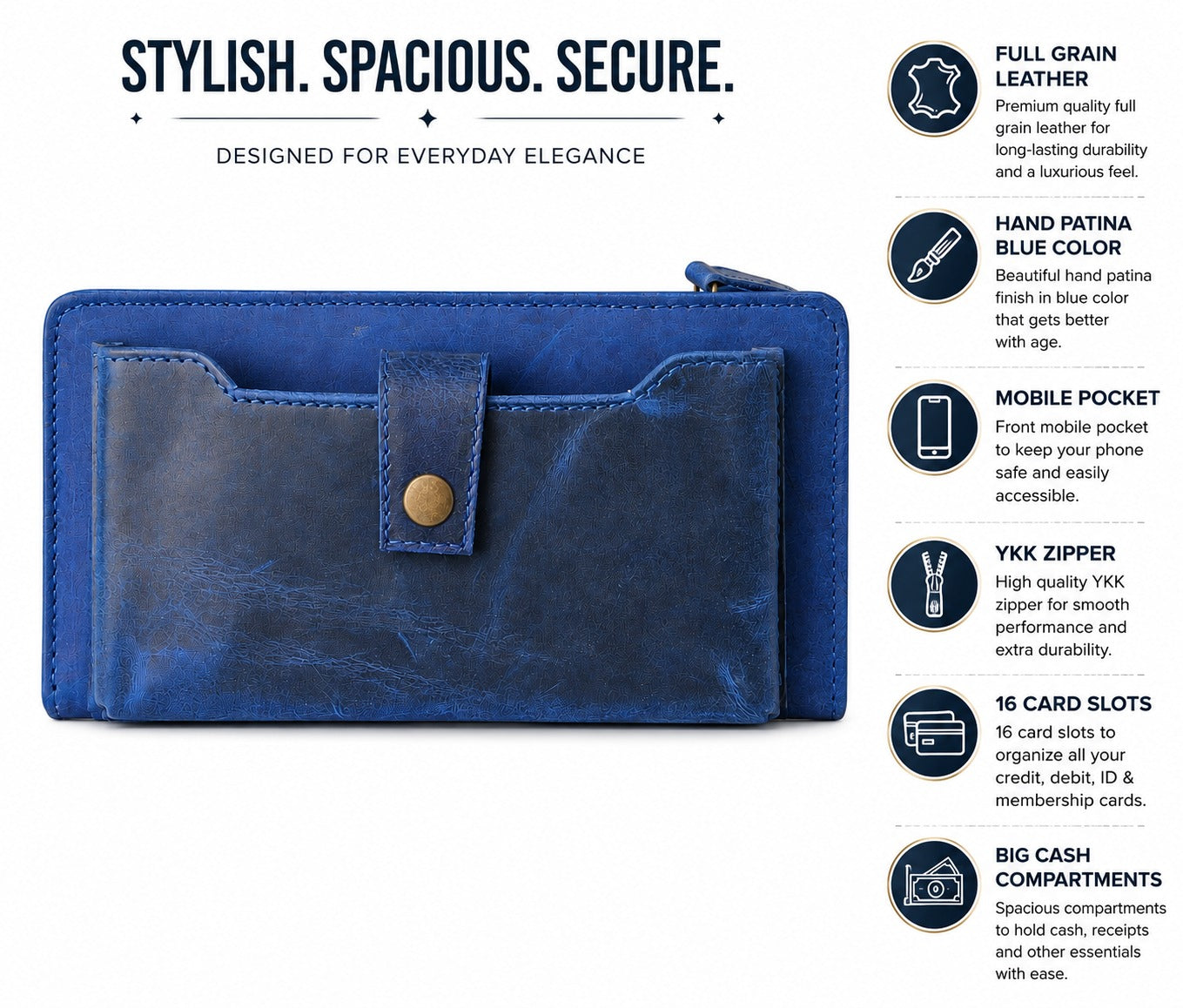 Handcrafted Full Grain Leather Travel Wallet – Passport & Document Organizer