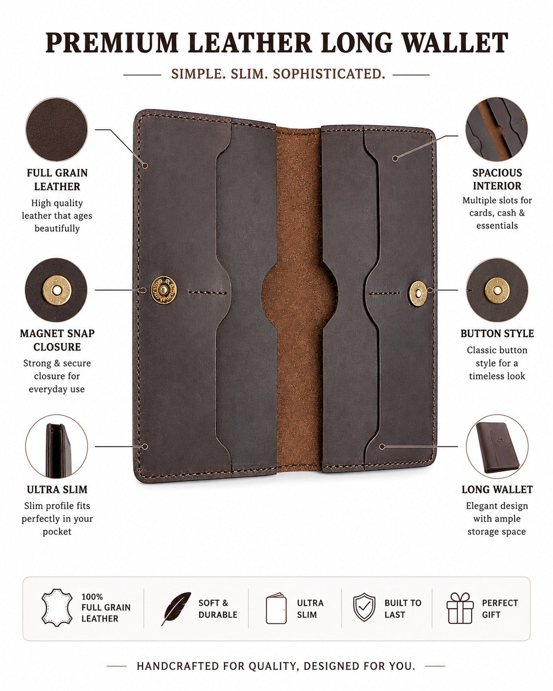 Handcrafted Genuine Leather – Vintage Brown Travel Wallet